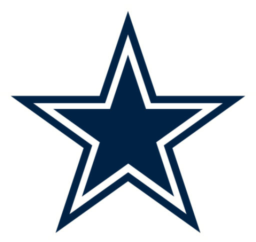 NFL: Dallas Cowboys